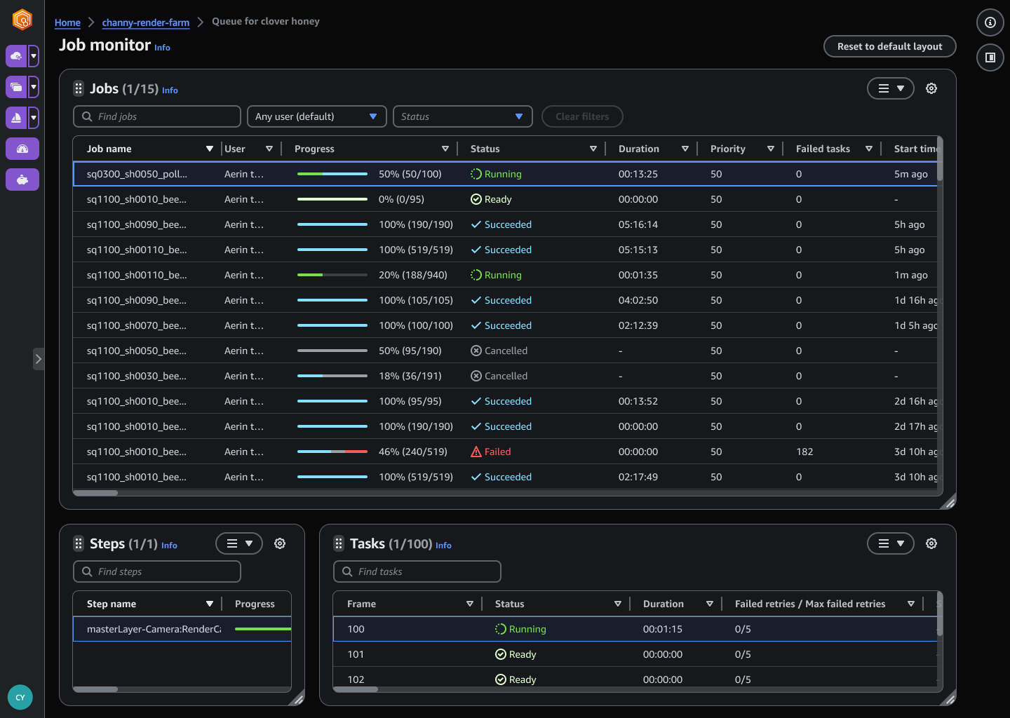 Deadline render management dashboard